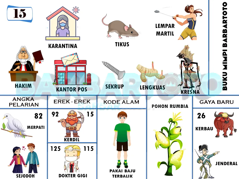 buku mimpi erek erek togel 15
