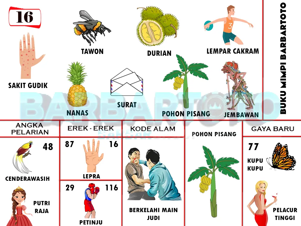 buku mimpi erek erek togel 16