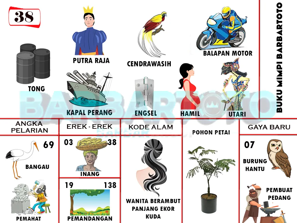 buku mimpi erek erek togel 38