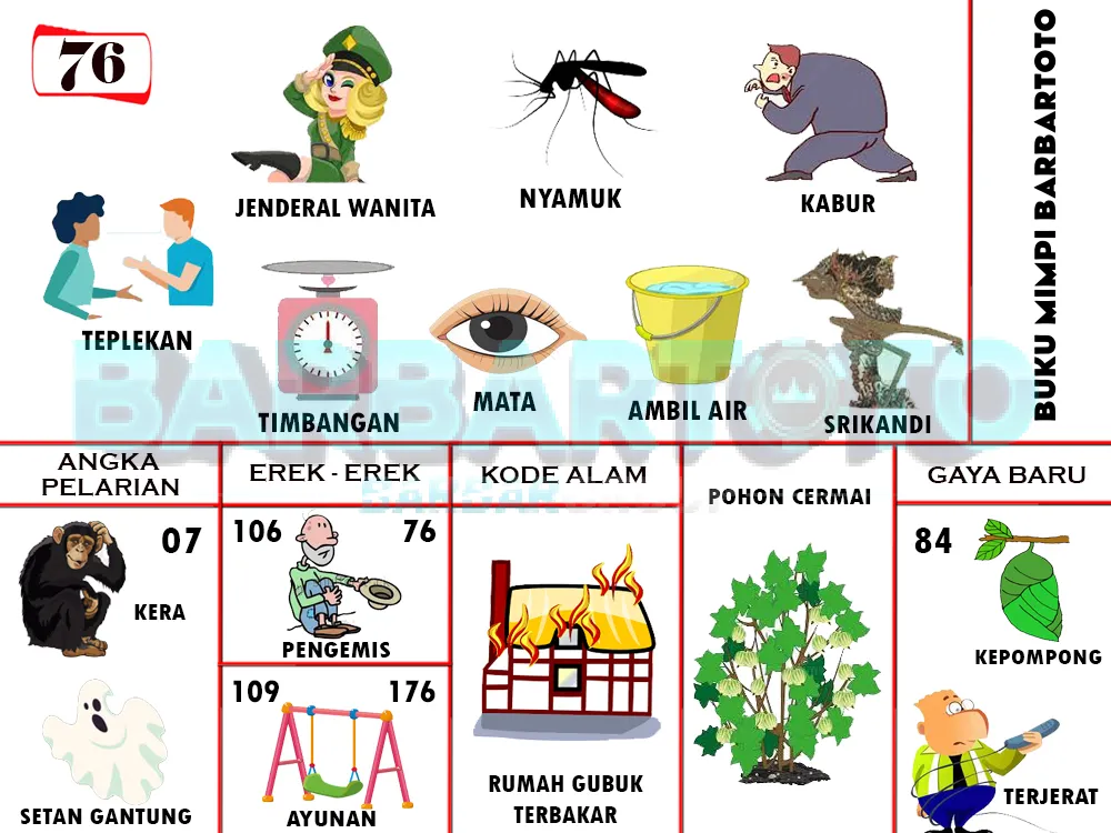 buku mimpi erek erek togel 76