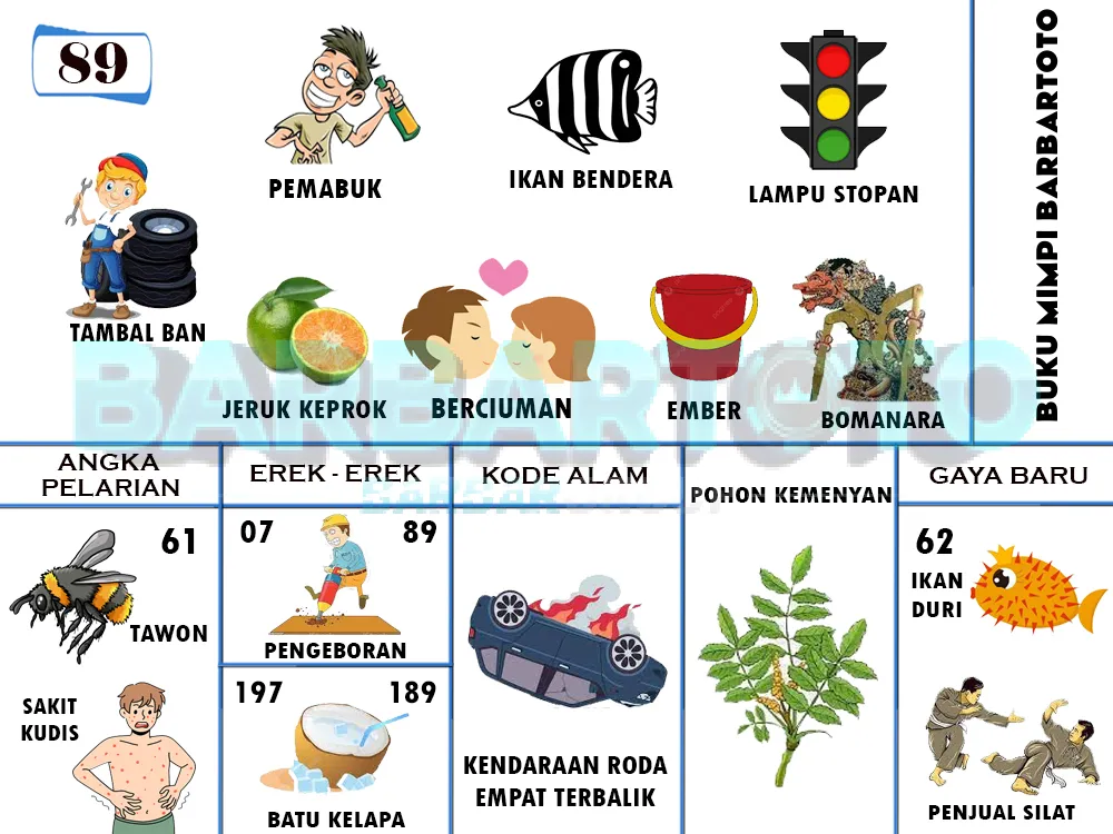 buku mimpi erek erek togel 89
